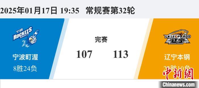 挑战